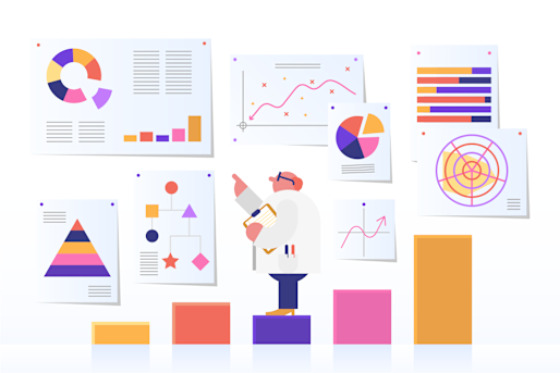 KPI de traduction critiques à mesurer et à optimiser